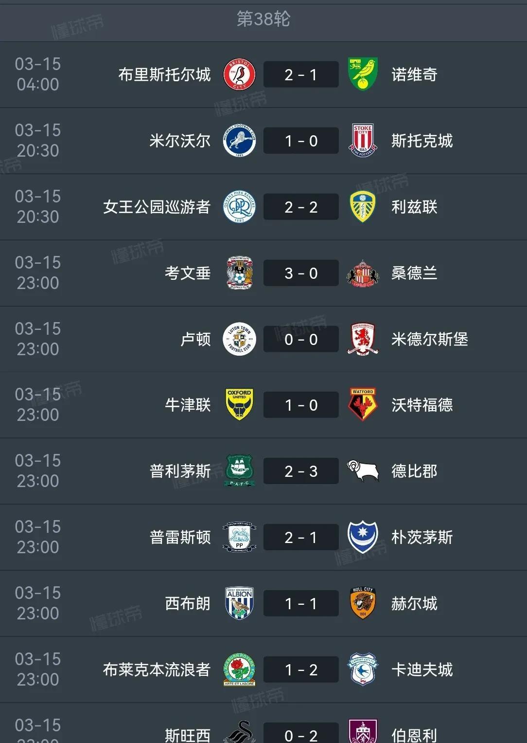 包含伯恩利遭遇失利，保级之路更为坎坷的词条