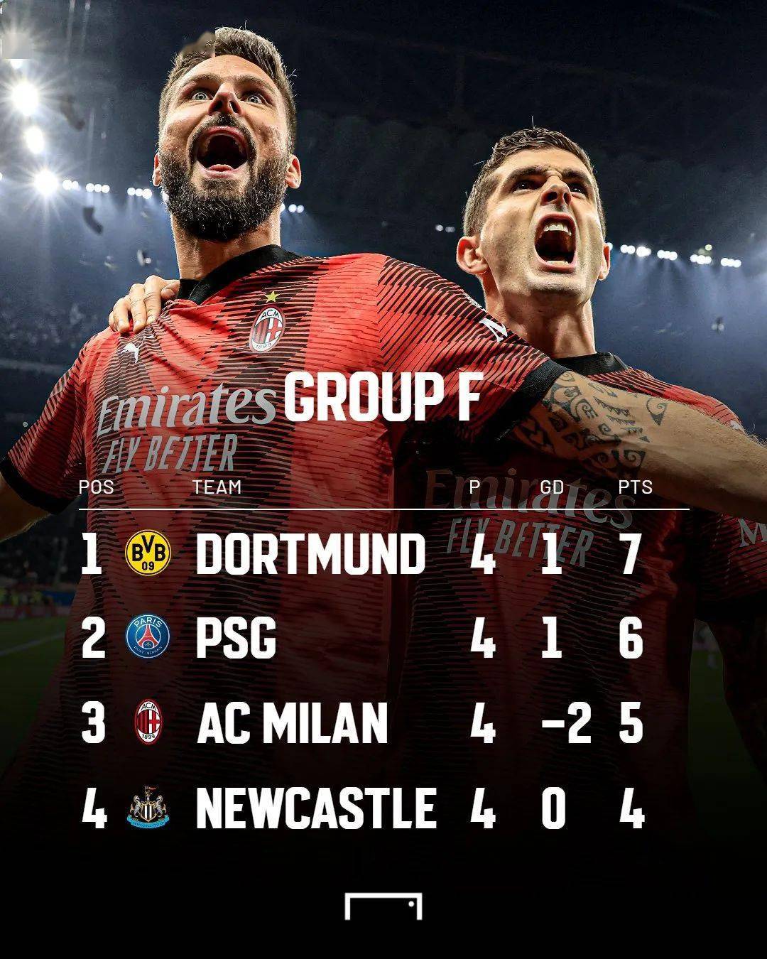 关于逆转之夜！公牛最后时刻连续得分取胜，学校应该都是这样我们浏览大学服务.的信息